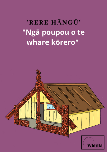 Rere Hāngū - Passive Sentence Poster (Reo Māori Anake)