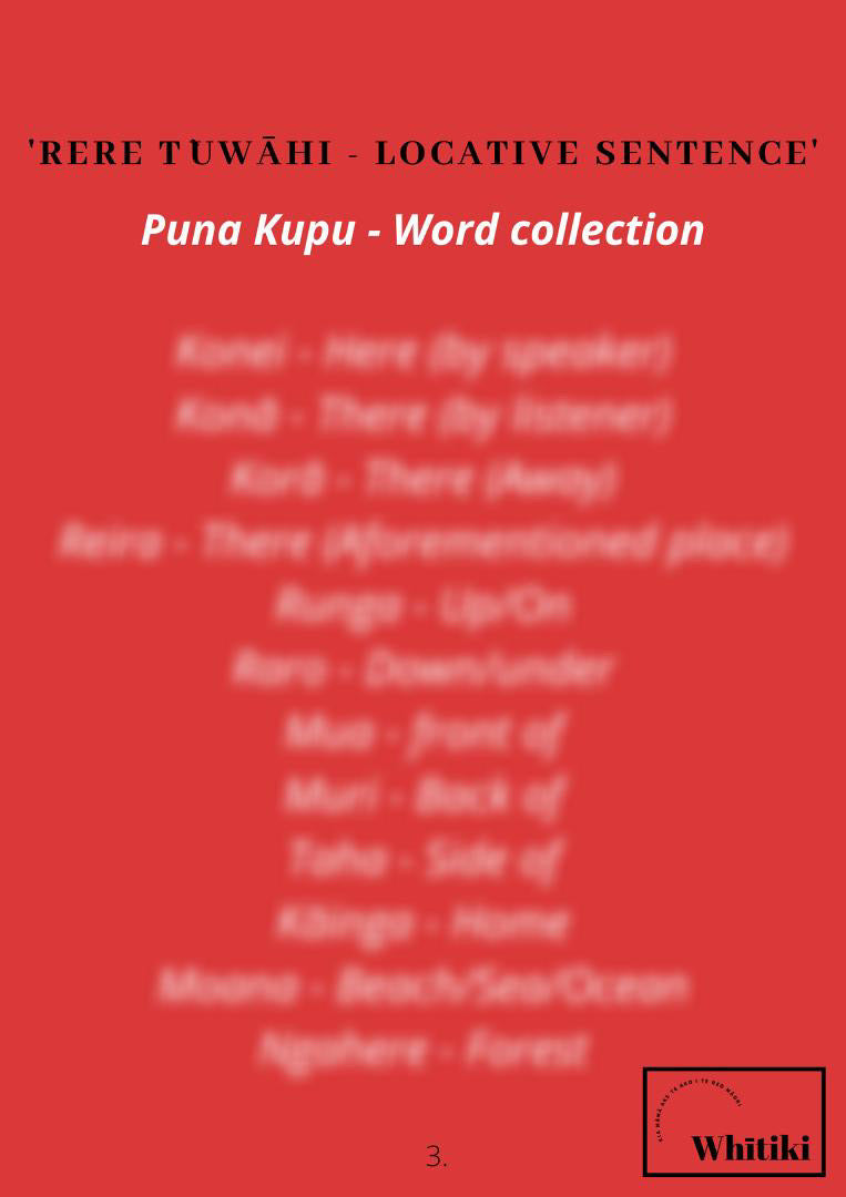 Rere Tūwahi - Locative Sentence Poster (Reo Māori Anake) – Whitiki