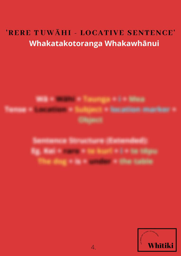 Rere Tūwahi - Locative Sentence Poster (Reo Māori Anake)