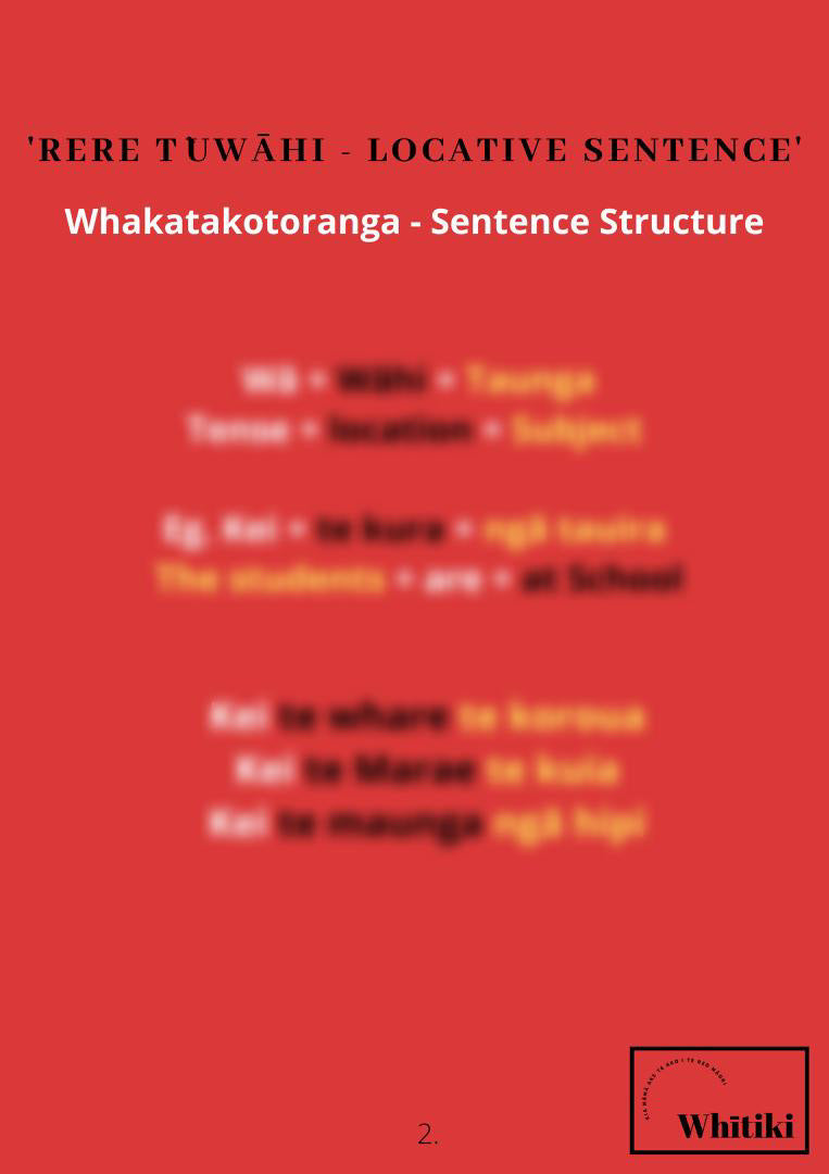 Rere Tūwahi - Locative Sentence Poster (Reo Māori Anake) – Whitiki